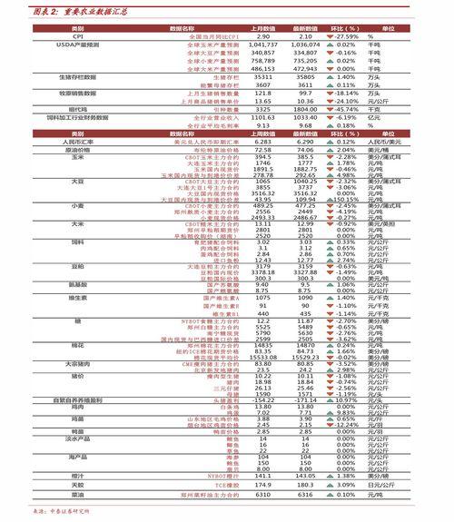 景东今日小瓜价格查询最新,行情动态一览”