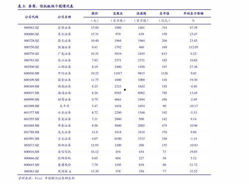 上海今日瓜价行情最新,多品种价格波动，部分品种上涨明显
