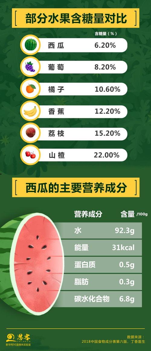 今日吃瓜最新信息图文,揭秘明星幕后故事，真相令人震惊！”