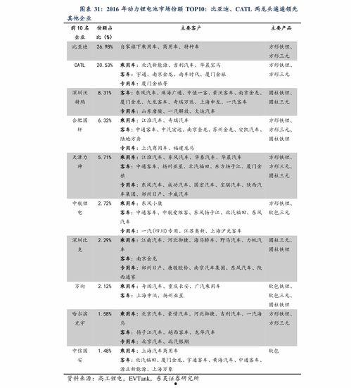 汉瓜今日行情价格查询最新,价格波动解析与市场趋势洞察”