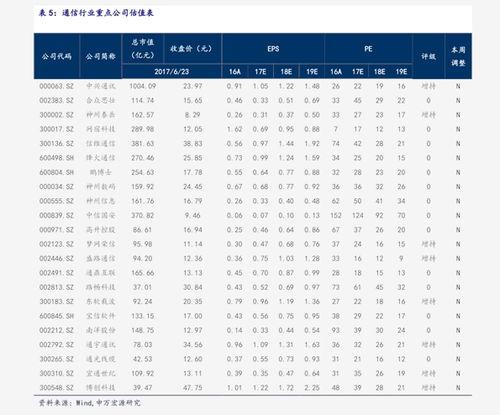 广州今日瓜价格最新报价,新鲜报价一览
