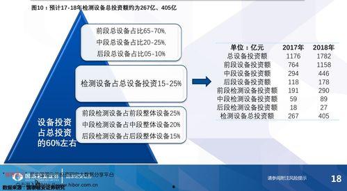 今日瓜尔豆价格最新报价,最新报价揭示市场动态”