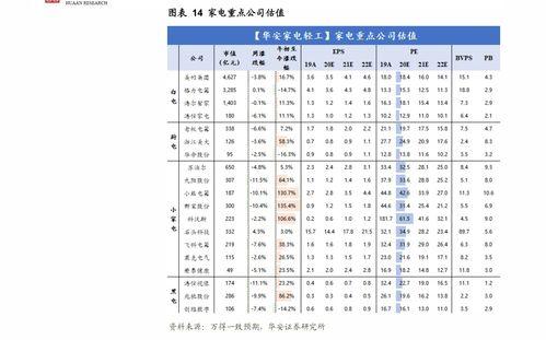 哈密瓜今日价格表,新鲜上市，品质保证