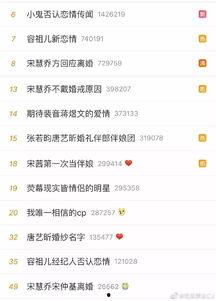 五一吃瓜今日爆料微博,揭秘微博热门爆料背后的真相