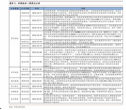开封今日瓜价行情查询表,新鲜瓜果价格实时更新