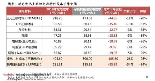 开封今日瓜价行情查询表,新鲜瓜果价格实时更新