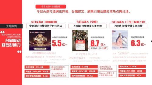 羊角瓜今日头条抽奖平台,惊喜大奖等你来拿！”