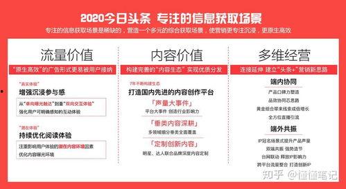 羊角瓜今日头条抽奖平台,惊喜大奖等你来拿！”