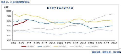 今日云南秋瓜行情走势,丰收季里的价格波动与市场动态