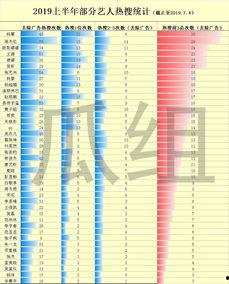 今日吃瓜数据分析最新,热点事件背后的真相与反思
