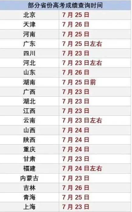 王瓜店今日油价查询表,最新汽油、柴油价格速览