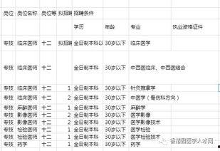 瓜州县今日菜价表格查询,新鲜蔬菜价格实时更新