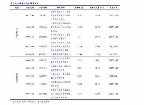 今日瓜干价格查询表最新,市场动态与价格走势分析”