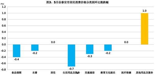 今日瓜干价格行情查询,涨跌波动一览