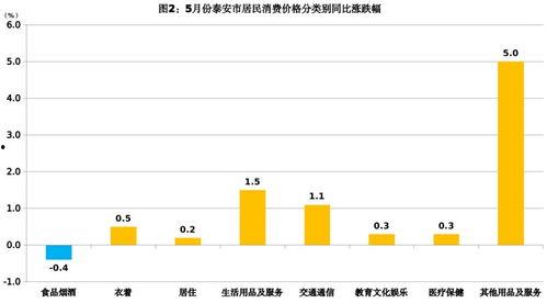 今日瓜干价格行情查询,涨跌波动一览