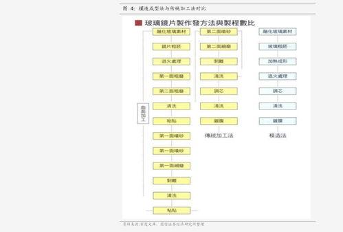 中牟吊瓜今日价格表,中牟吊瓜今日价格行情一览
