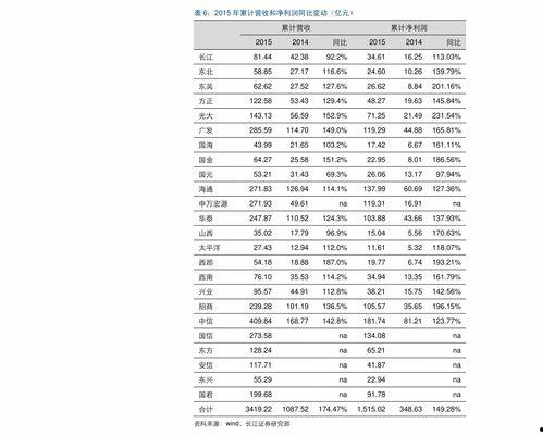 青州今日绿银瓜价格走势,今日行情解析
