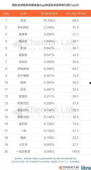 今日头条广州吃瓜,一场别开生面的“吃瓜”之旅